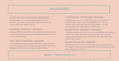 masajista All About Massage en Morgantown