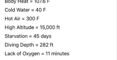 masajista Maryah Massage en West Fargo